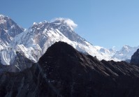 Churen-Himal-Expedition