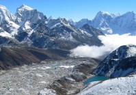 Everest Base Camp and Gokyo Chola Pass Trek